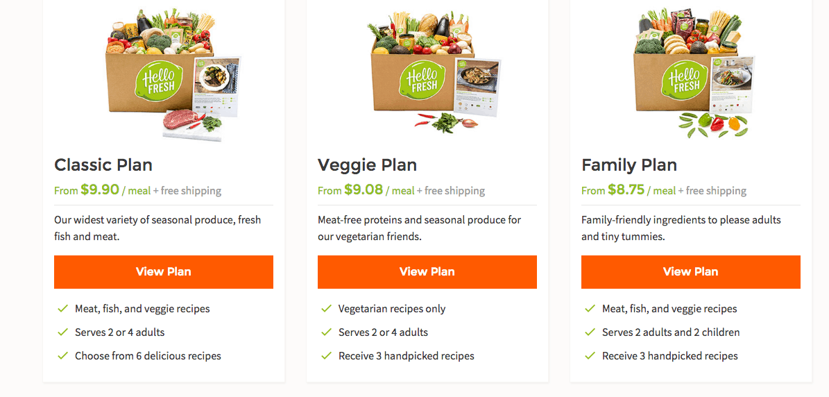 My Completely Honest (and unapologetic) Review of Hello Fresh