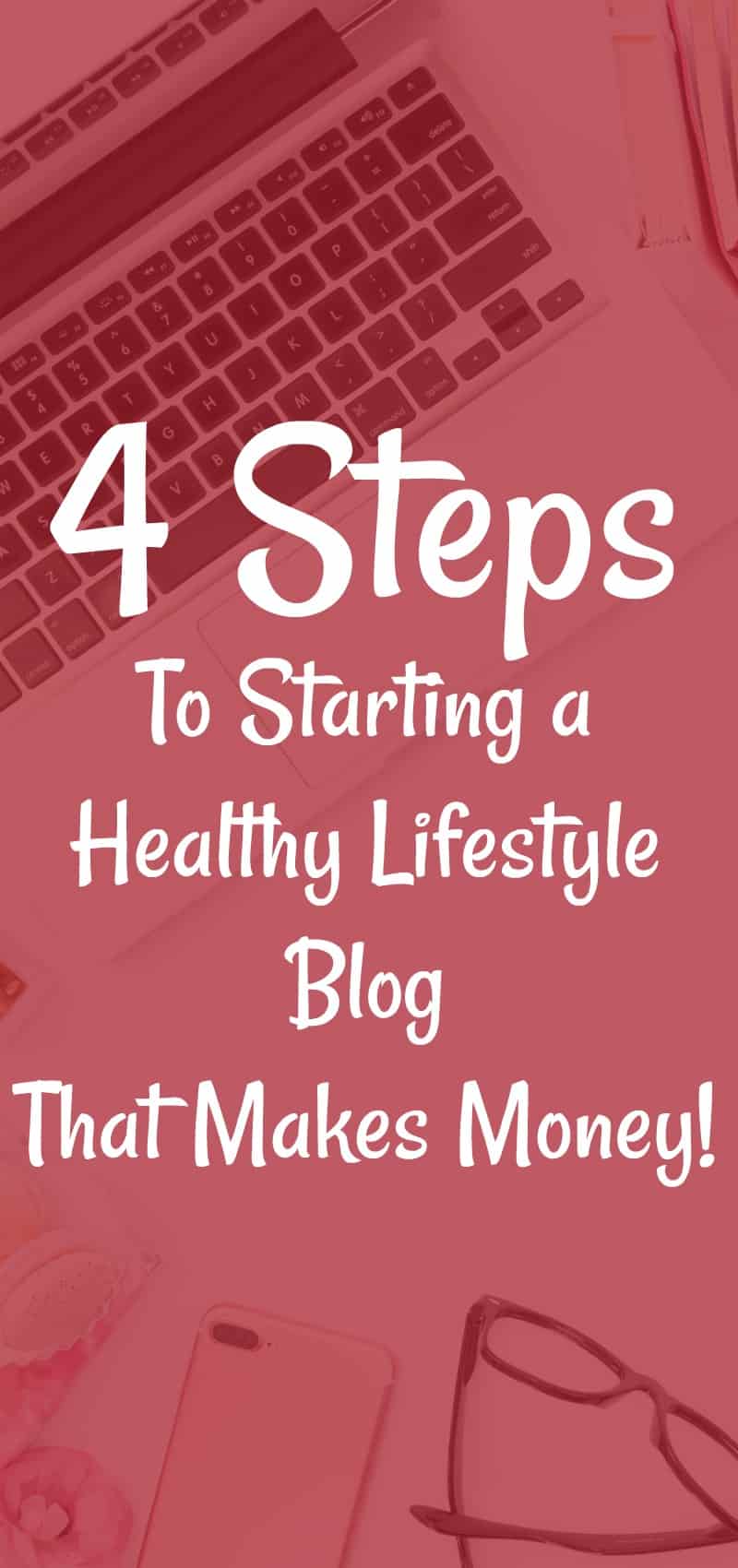 How to Start a Healthy Lifestyle Blog - Organize Yourself ...